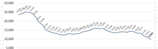 Якщо естонський народ, мова і культура вигасають, то для кого ми ще захищатимемо нашу країну?