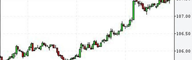 Nafta hind sööstis Trumpi sõjaka kõne peale üles