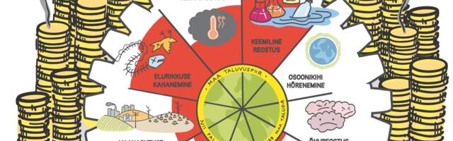 Miks pakub CO2-le keskenduv keskkonnapoliitika vaid poolikuid lahendusi?