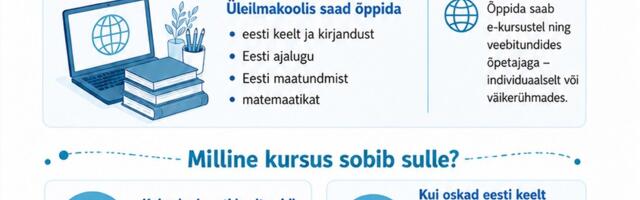 Üleilmakool kutsub infotundi