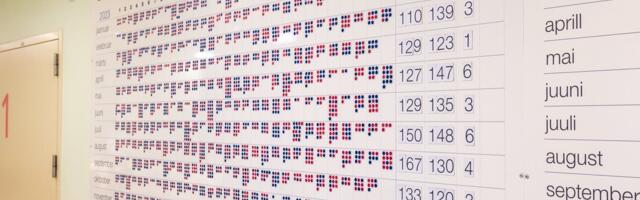 IIBEFAKTOR | Gerli Lehe: laste saamine on uus magistrikraad – pikk, kurnav ja mitte kõigile