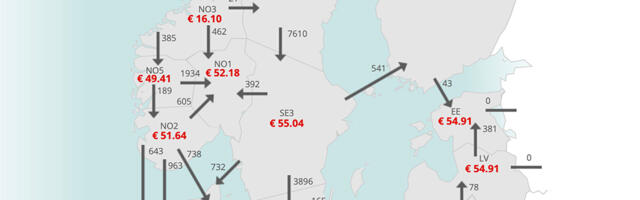 Eestisse voolab elekter Soomest ja Lätist