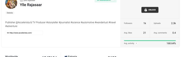 Eputrilla ABC: Kuidas Instagramis jälgijaid juurde saada ja miks kasutada Threadsi?