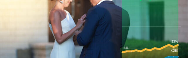 Emor: Keskerakond tõusis Isamaa kannule