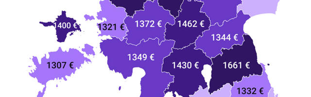 Statistikaamet: Keskmine palk oli kolmandas kvartalis 1959 eurot