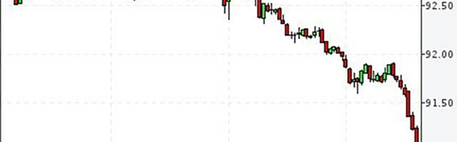 Nafta hind on taas languses