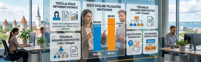 Kas Rootsi pidur palgadirektiivile tekitab Eestis õigusliku konflikti?