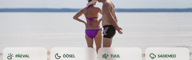 ILMATEADE | Päike kütab täie jõuga: laupäev tuleb suviselt kuum