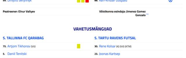 Tallinna FC Qarabag teenis veerandfinaalis viis punast kaarti